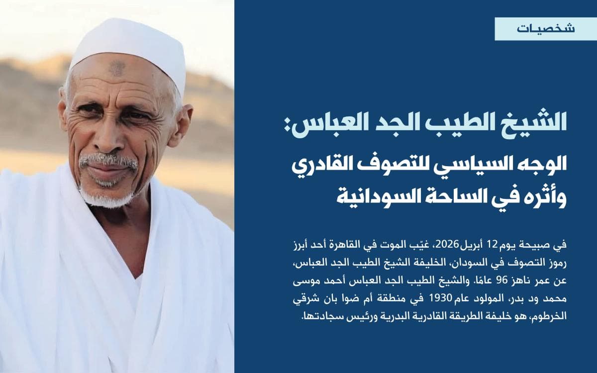 الشيخ الطيب الجد العباس: الوجه السياسي للتصوف القادري وأثره في الساحة السودانية